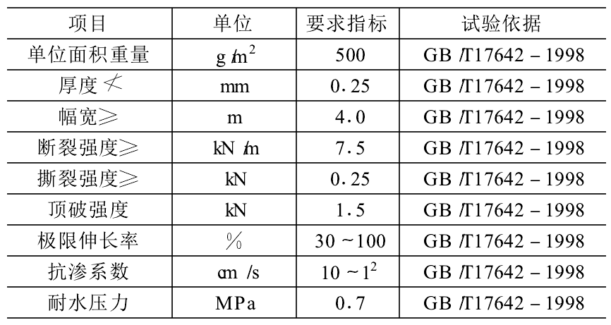 復(fù)合土工膜性能指標及防水層工程施工原理